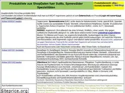 Sites similar to spreewald-kraeuter.de