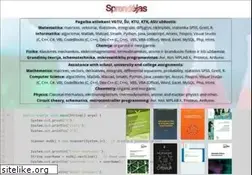 Sites similar to sprendejas.lt