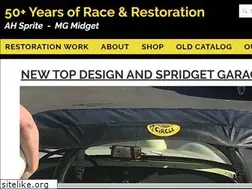 Sites similar to spridget.com