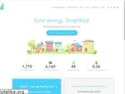 Sites similar to sprightful.com