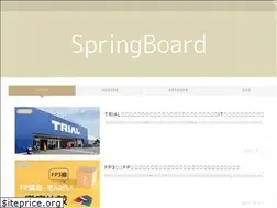 Sites similar to spring-blog.com