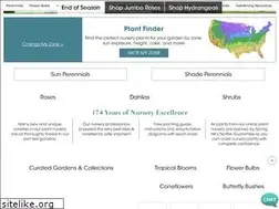 Sites similar to spring-hill-nurseries.com