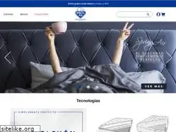Sites similar to springair.com.mx