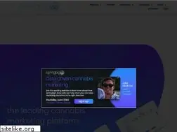 Sites similar to springbig.com