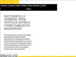 Sites similar to springboard.org.nz