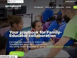 Sites similar to springboardcollaborative.org