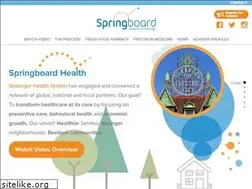 Sites similar to springboardhealthy.org