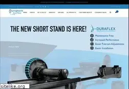 Sites similar to springboardsandmore.com