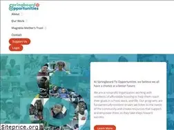 Sites similar to springboardto.org