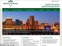 Sites similar to springcap.com