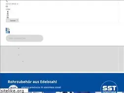 Sites similar to springer-gmbh.de