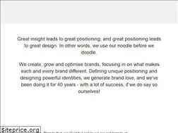 Sites similar to springetts.co.uk