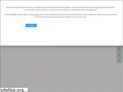 Sites similar to springfieldpeds.com
