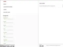 Sites similar to springgarden-dc.com