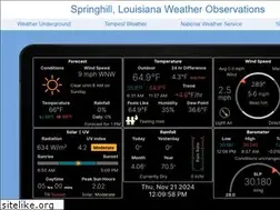 Sites similar to springhillweather.net