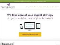 Sites similar to springinsight.com