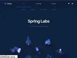 Sites similar to springlabs.com