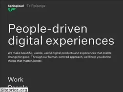 Sites similar to springload.co.nz