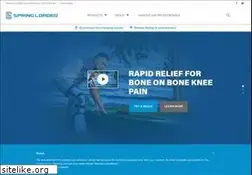 Sites similar to springloadedtechnology.com