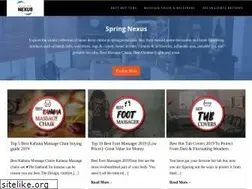 Sites similar to springnexus.com