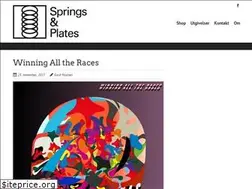 Sites similar to springsandplates.com