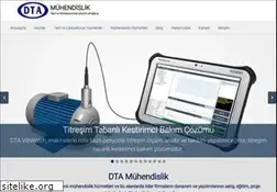 Sites similar to springsspas.com