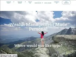 Sites similar to springwaterwealth.com