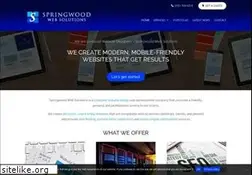 Sites similar to springwood.co.uk