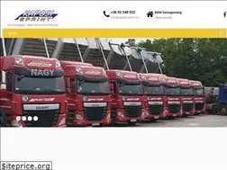 Sites similar to sprinttuzep.hu