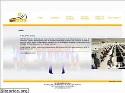Sites similar to sprisk.com.br