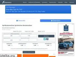 Sites similar to spritkostenrechner.de