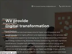 Sites similar to sprobe.com