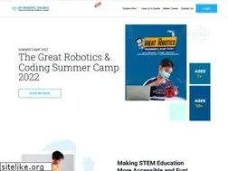 Sites similar to sproboticworks.com