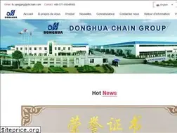 Sites similar to sprocketinchina.com