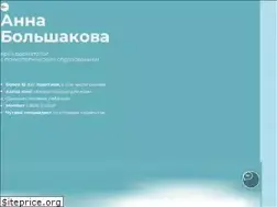 Sites similar to sprosidermatologa.ru