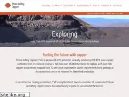 Sites similar to sprottresource.com