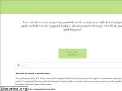 Sites similar to sproutandthrive.com