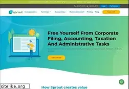 Sites similar to sproutasia.com