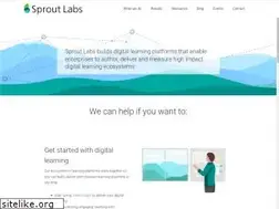 Sites similar to sproutlabs.com.au