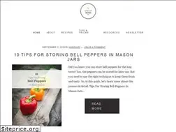 Sites similar to sproutmonk.com