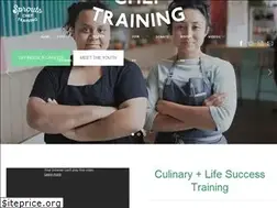 Sites similar to sproutscookingclub.org