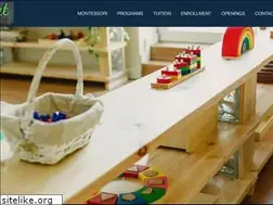 Sites similar to sproutstl.com