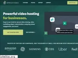 Sites similar to sproutvideo.com