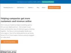 Sites similar to sproutward.com