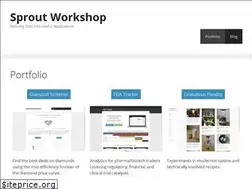 Sites similar to sproutworkshop.com