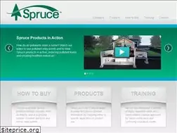 Sites similar to spruce.com