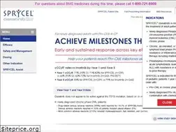 Sites similar to sprycel-hcp.com