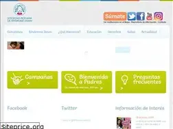 Sites similar to spsd.org.pe