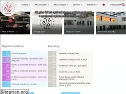 Sites similar to spsostrov.cz