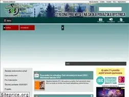 Sites similar to spspb.sk